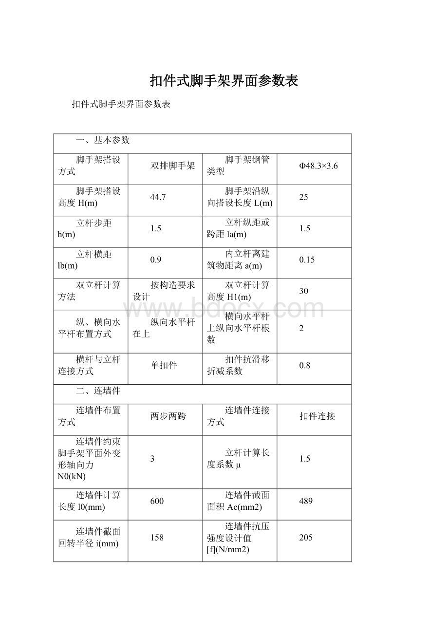 扣件式脚手架界面参数表.docx