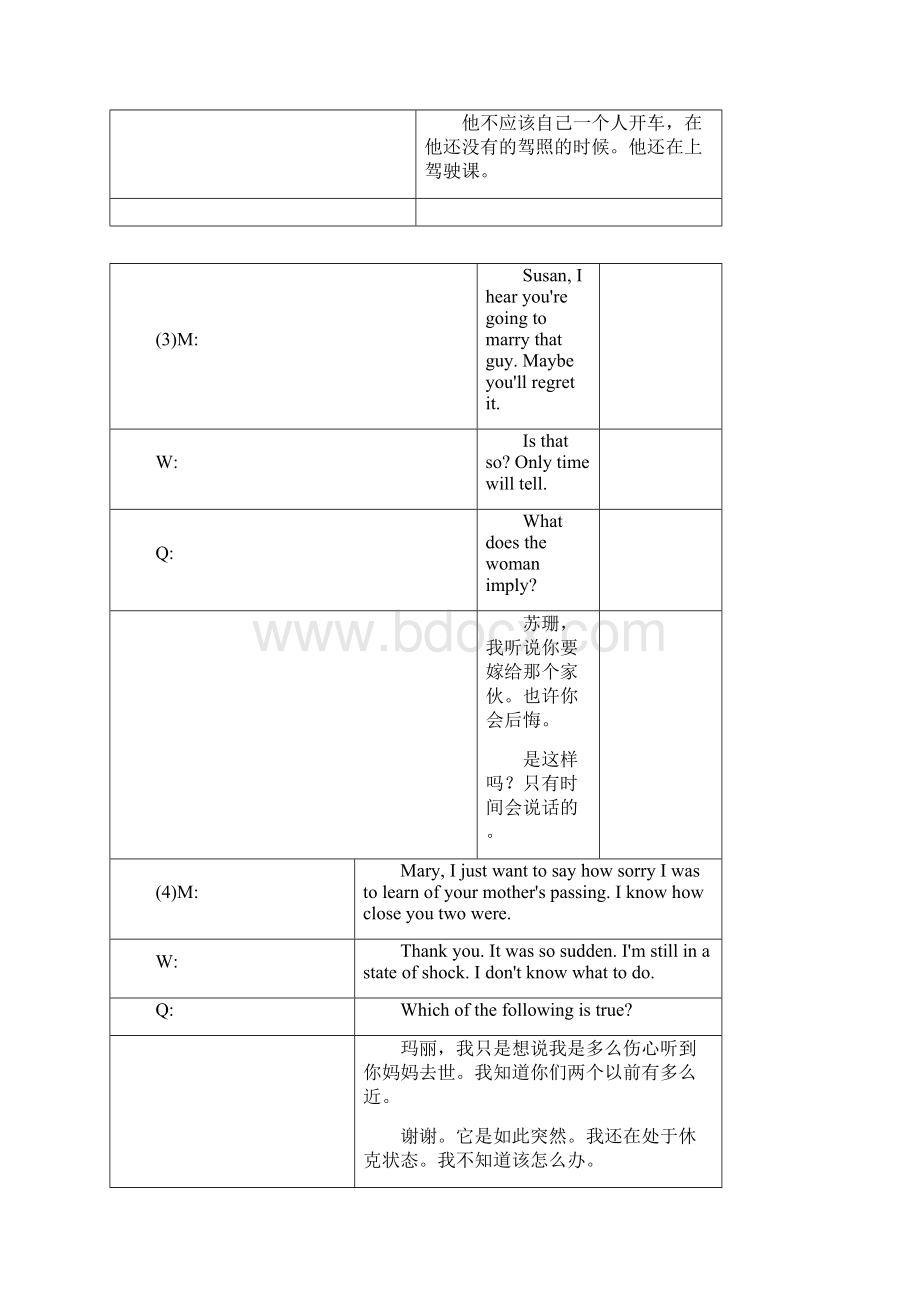 绝对最新新视野大学英语视听说教程4第二版听力原文与答案.docx_第2页