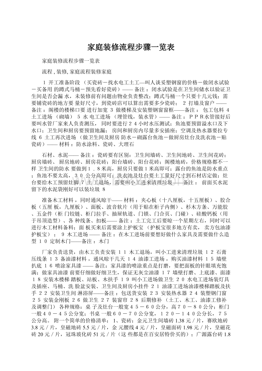 家庭装修流程步骤一览表.docx_第1页