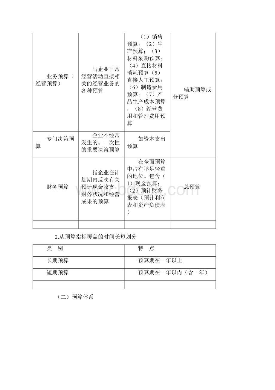 中级财务管理讲义0201.docx_第3页