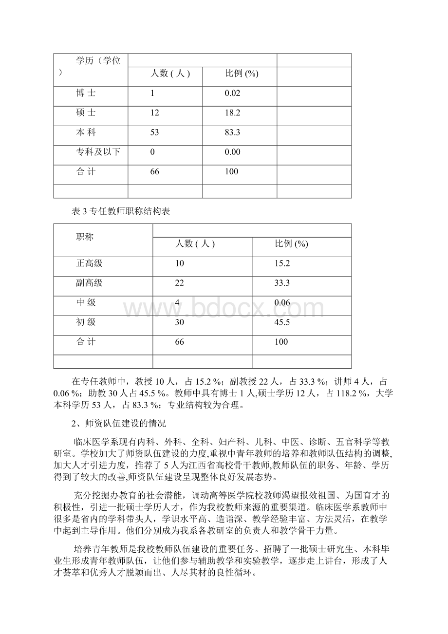 临床医学专业学科发展规划.docx_第2页