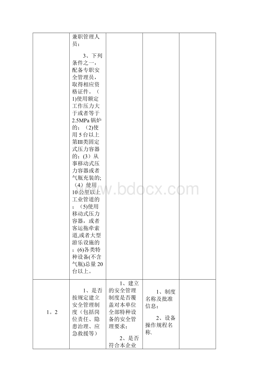 特种设备现场检查记录.docx_第2页