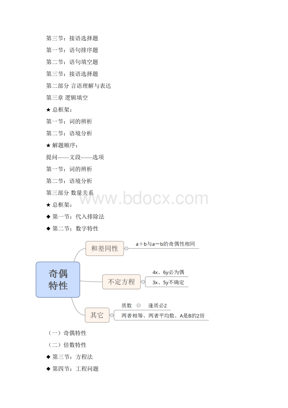 公务员行测复习知识点大全含思维导图.docx_第3页