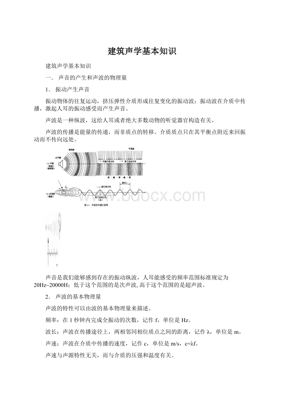 建筑声学基本知识.docx_第1页