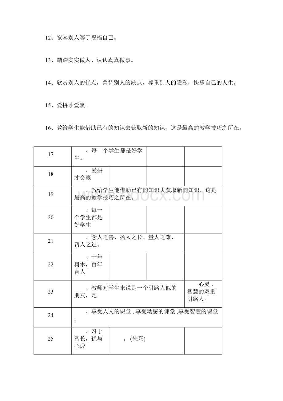 教育格言警句大全.docx_第2页