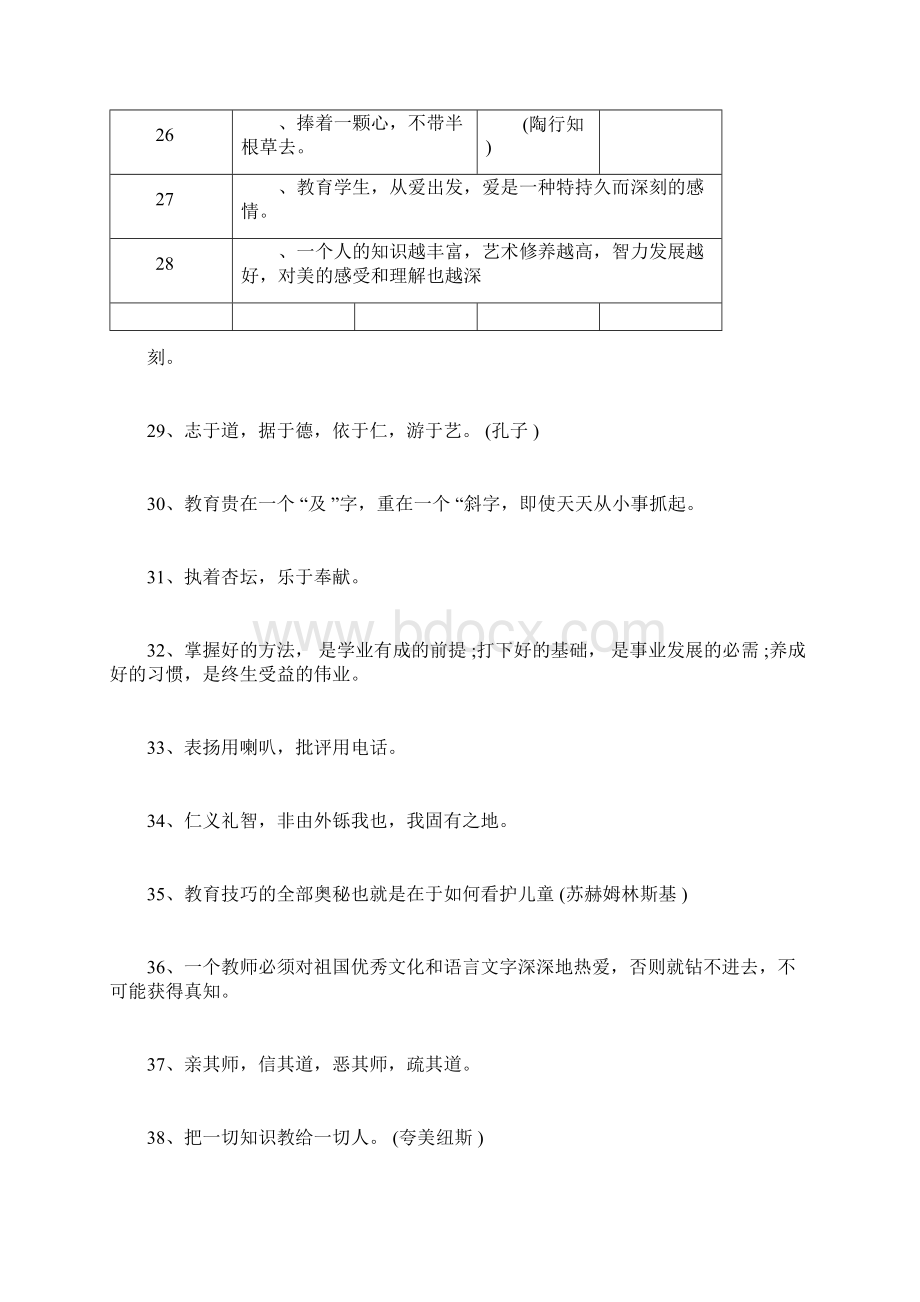 教育格言警句大全.docx_第3页