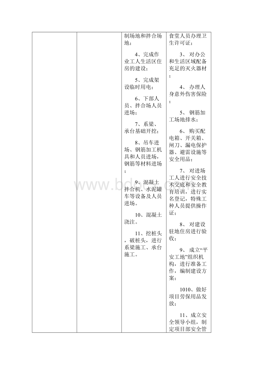 安全工作目标及计划.docx_第3页