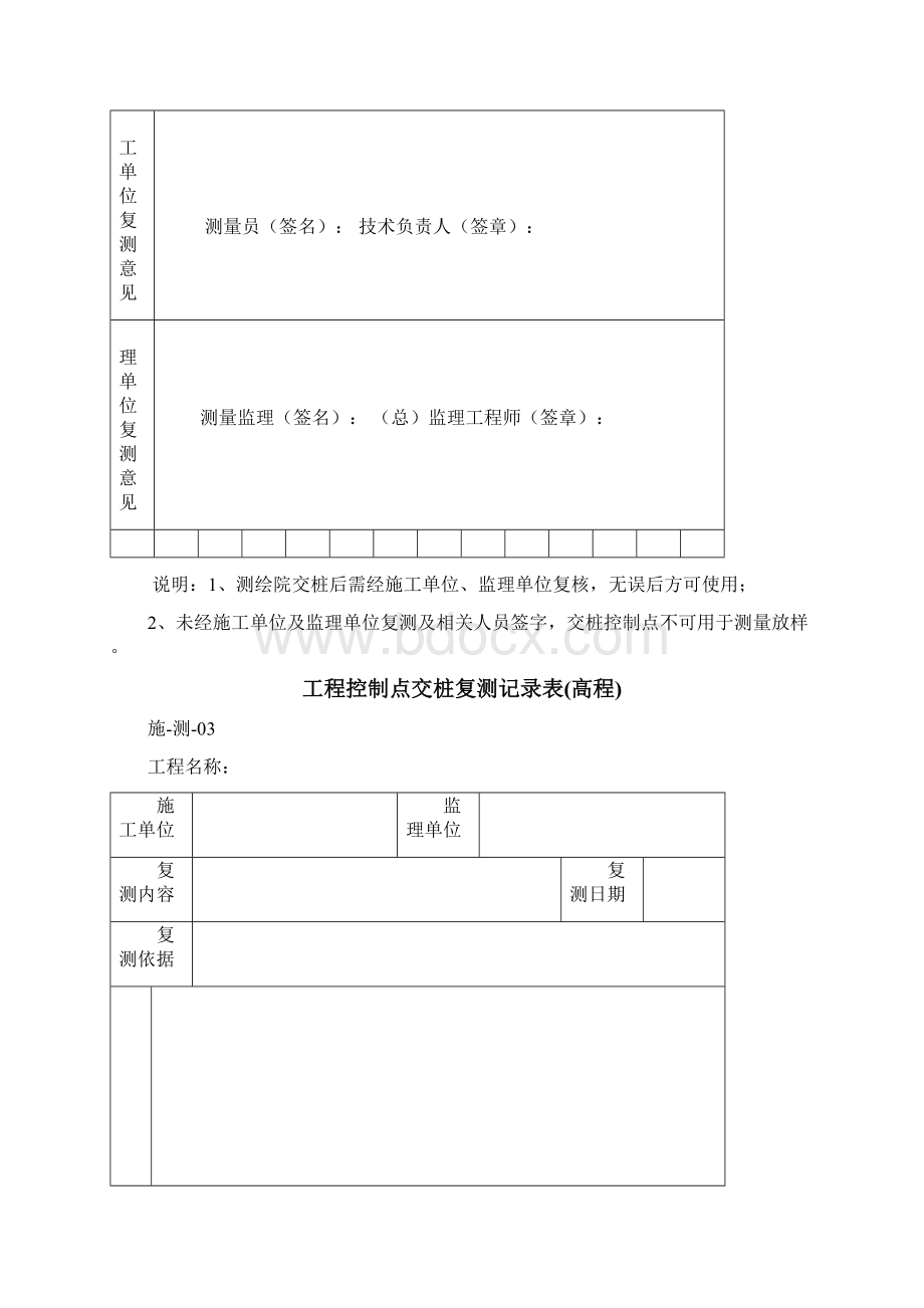 最新水利工程全套表式.docx_第3页