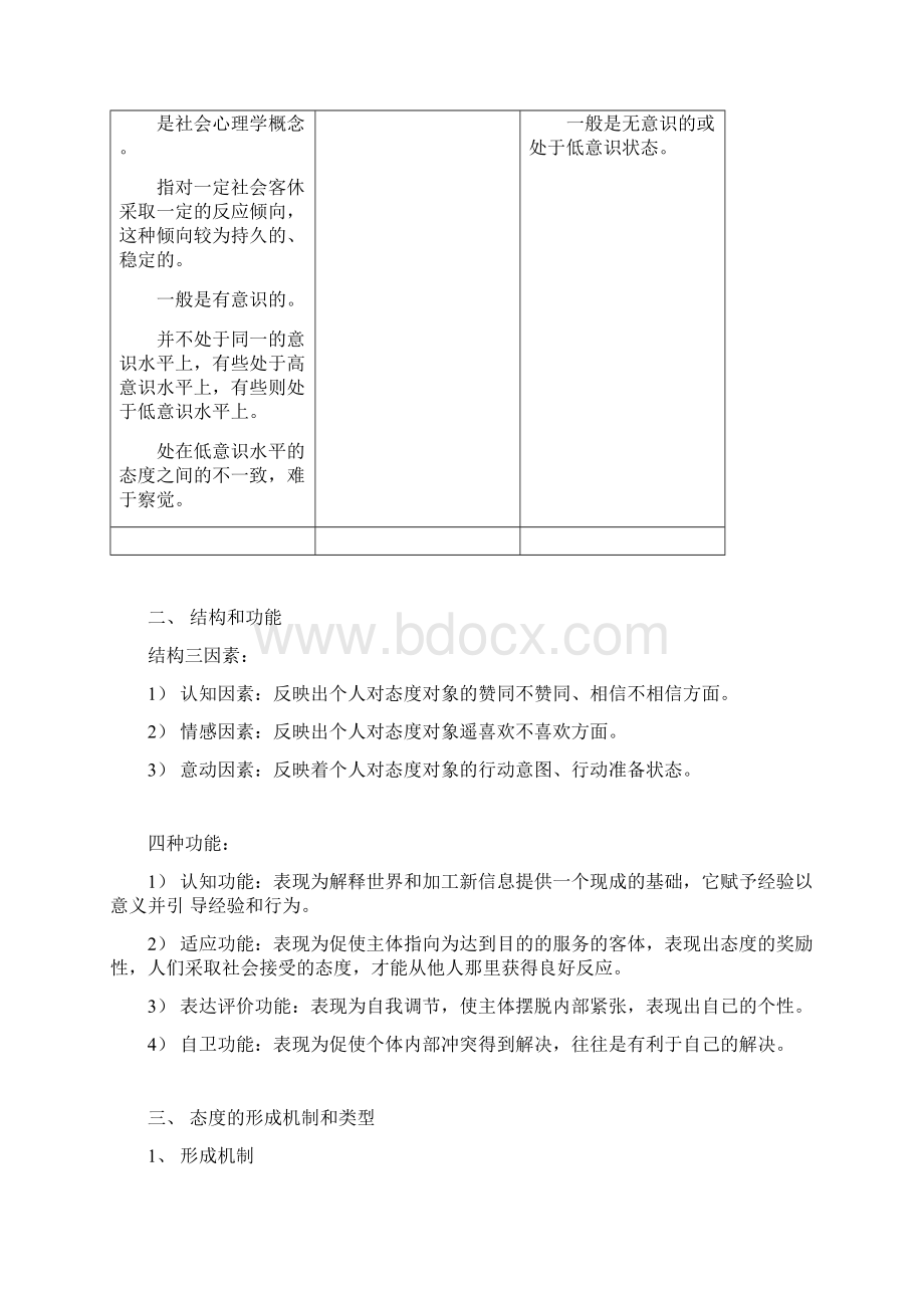 企业该如何统一员工态度doc 21页.docx_第2页