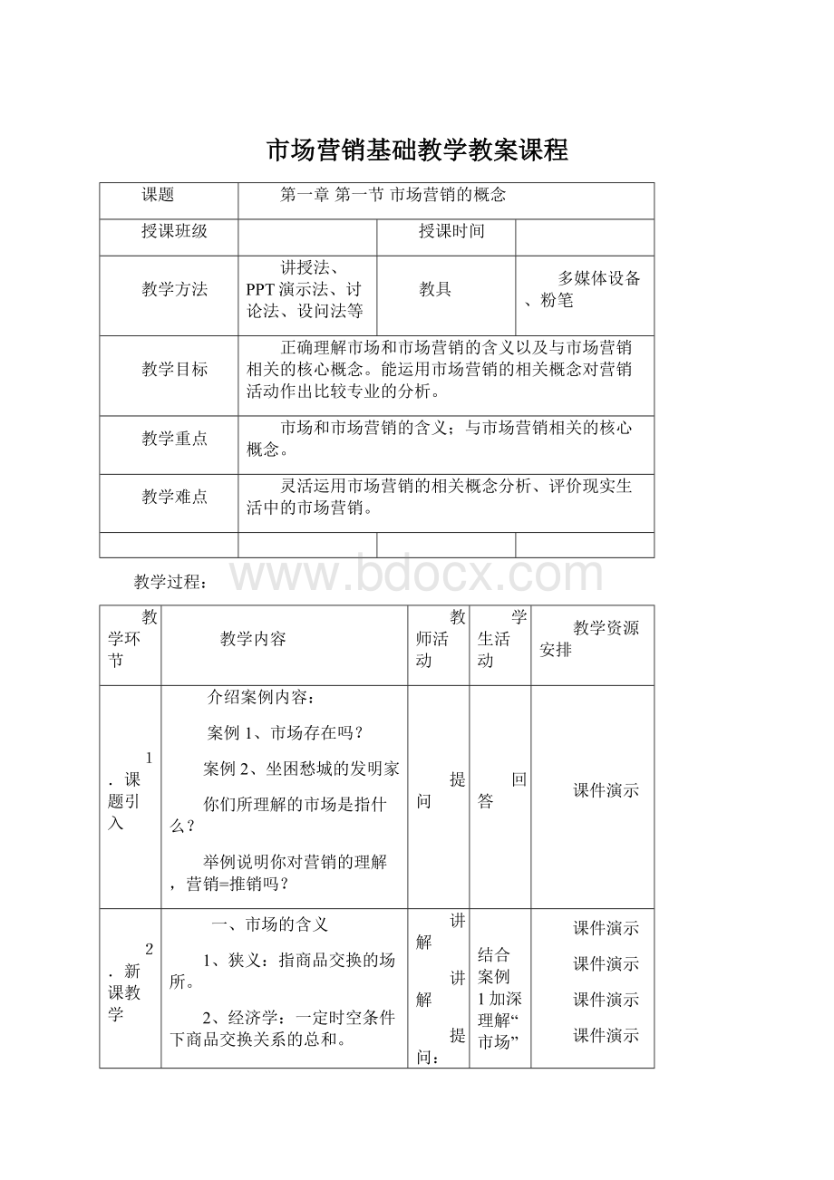 市场营销基础教学教案课程.docx