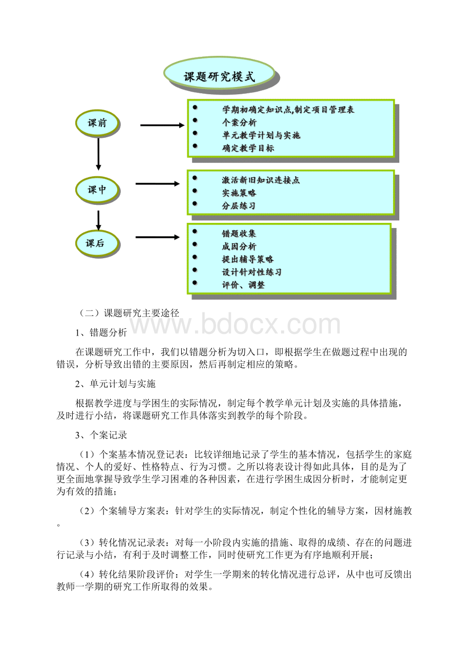 小学英语学困生学科成因及转化策略研究.docx_第2页