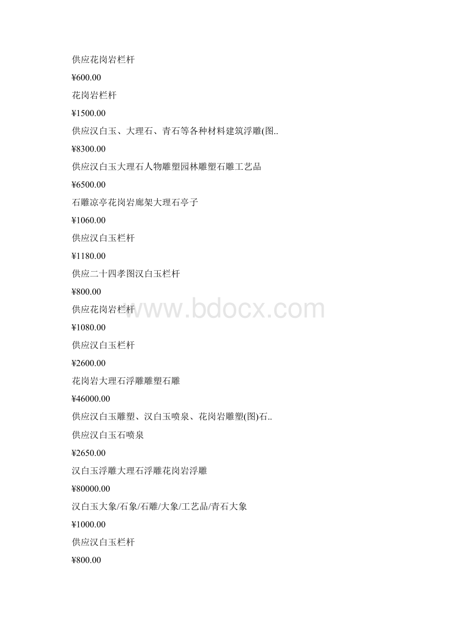 精编石栏杆石狮子园林浮雕.docx_第2页