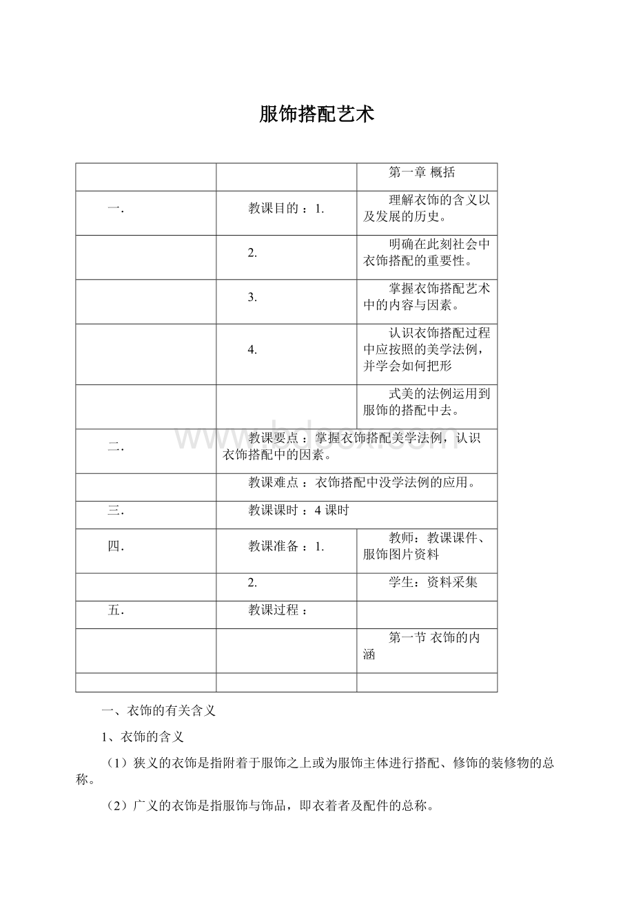 服饰搭配艺术.docx_第1页