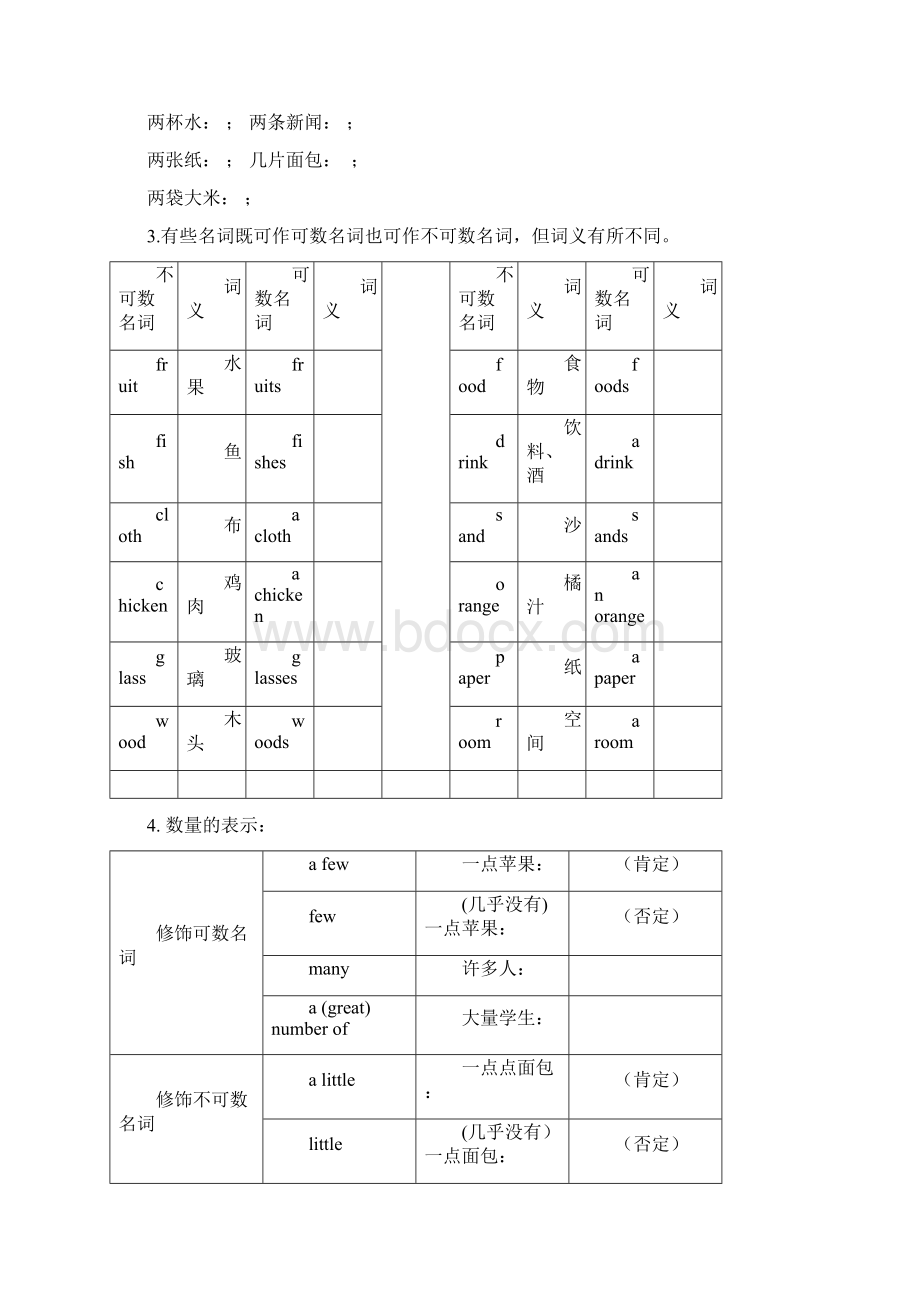 名词的用法及归纳图文稿.docx_第3页