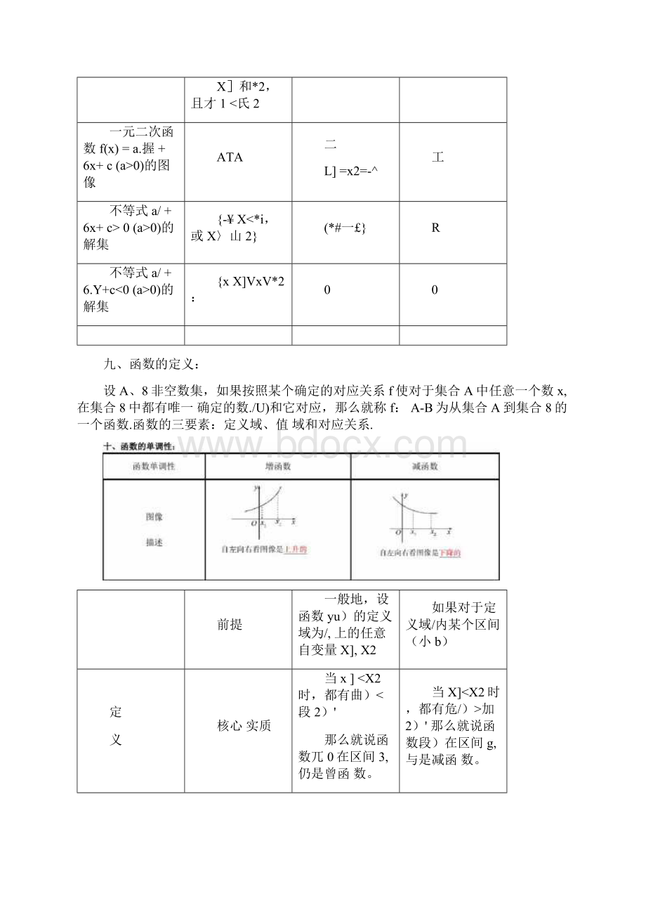 高考数学重点公式总结学霸笔记.docx_第3页