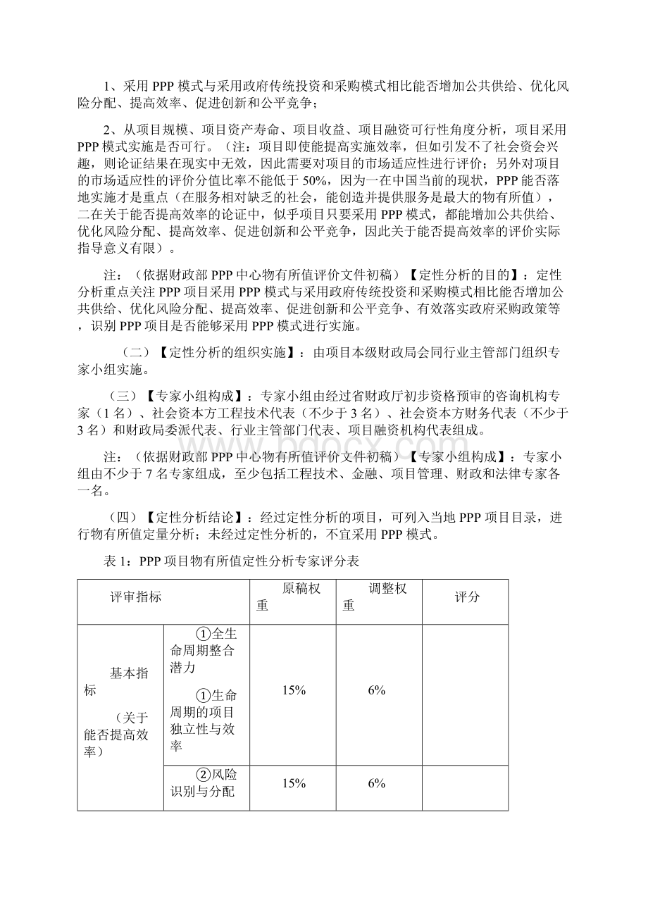 PPP项目物有所值评价报告.docx_第3页