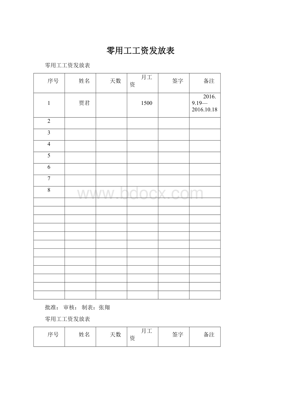 零用工工资发放表.docx_第1页