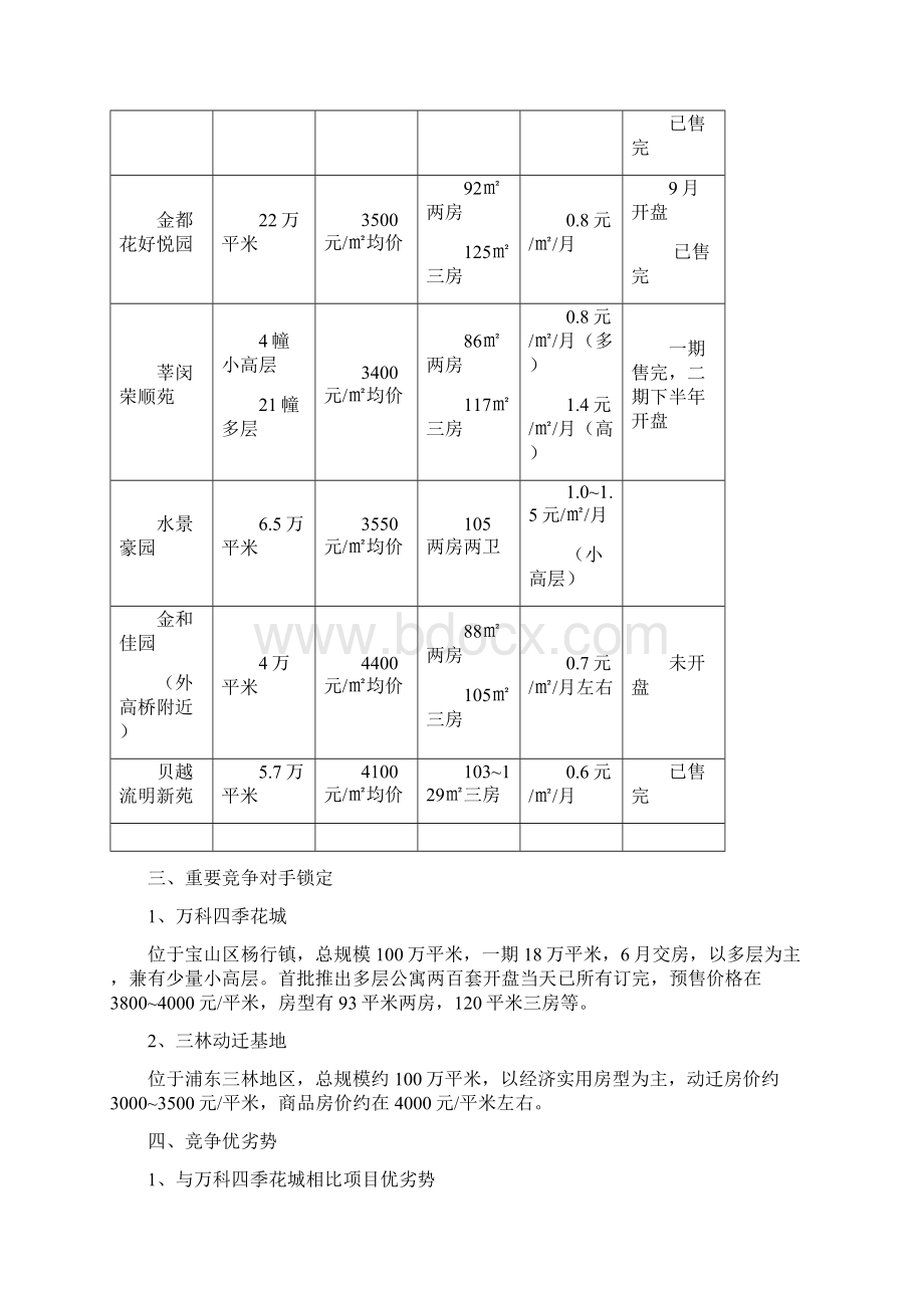 上海康桥老街优质项目优秀企划推广报告.docx_第3页