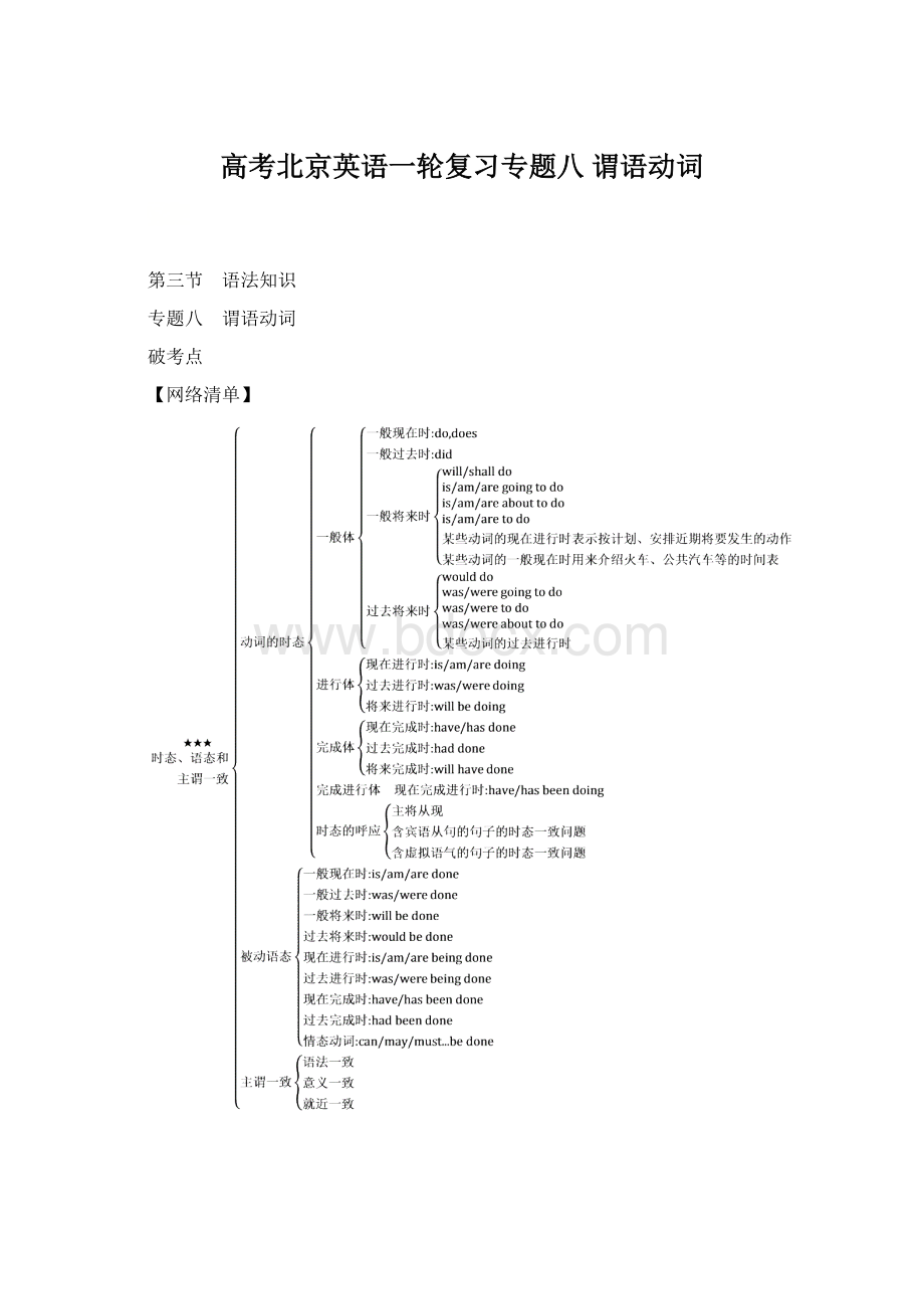 高考北京英语一轮复习专题八 谓语动词.docx