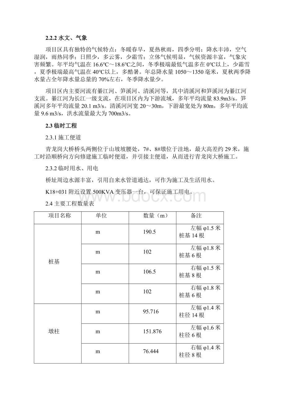 青龙岗大桥施工组织设计.docx_第3页