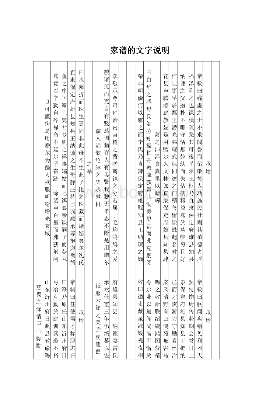 家谱的文字说明.docx_第1页