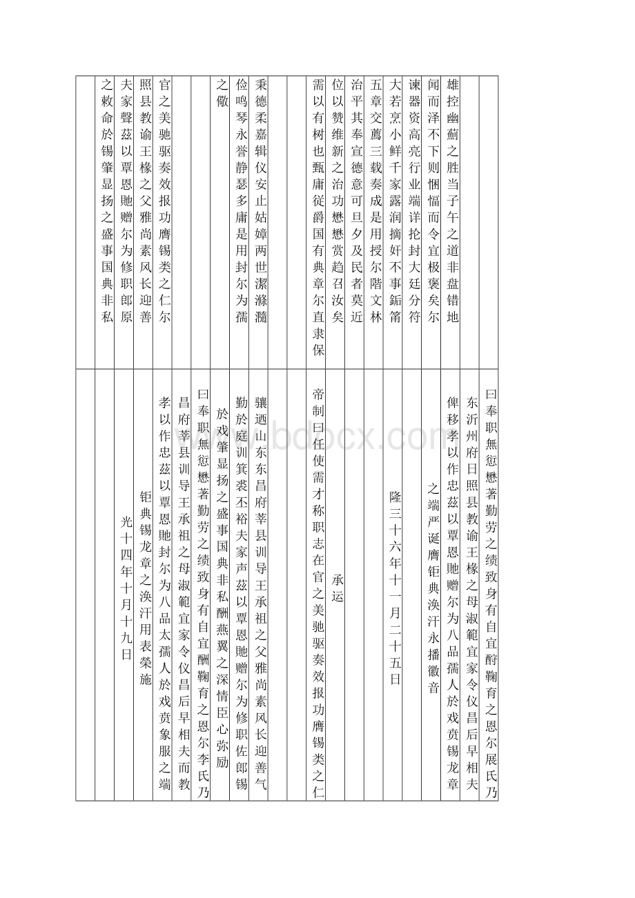 家谱的文字说明.docx_第2页