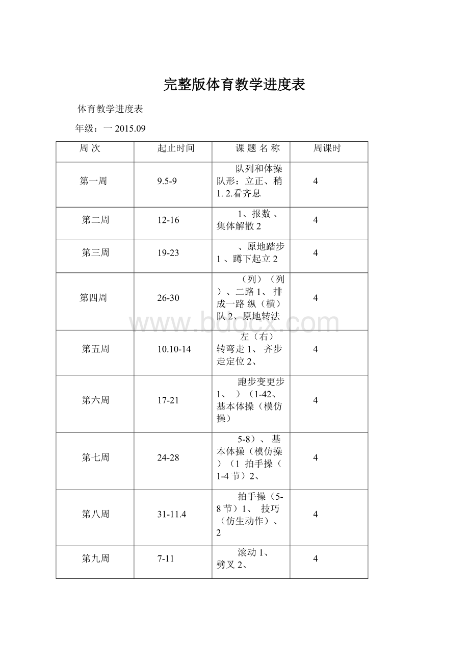 完整版体育教学进度表.docx_第1页