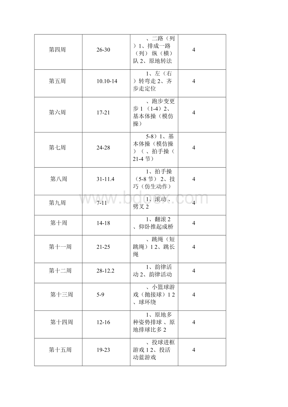 完整版体育教学进度表.docx_第3页