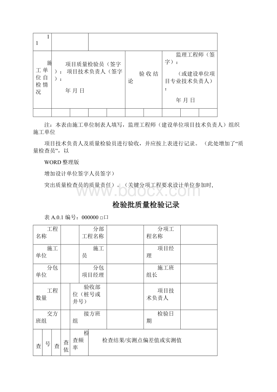 市政道路工程资料表格全套.docx_第2页