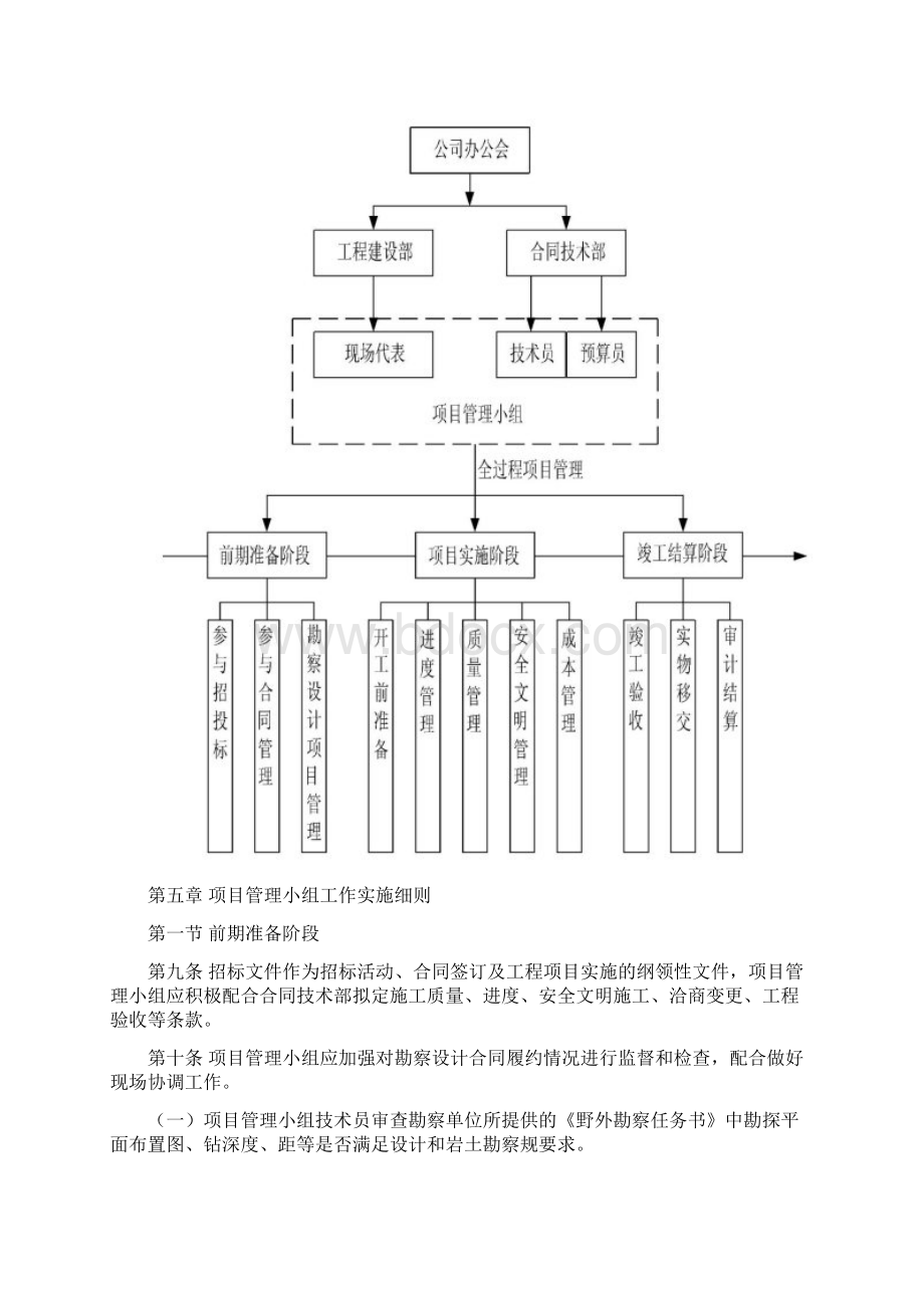 建设单位建设工程项目管理实施办法.docx_第3页