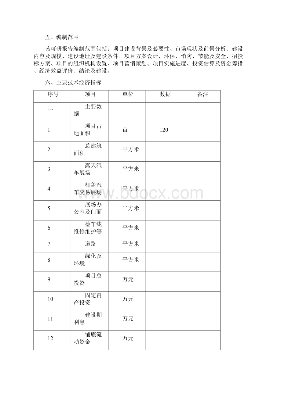 山东众驰德利国际汽车城建设项目可行性研究报告.docx_第3页