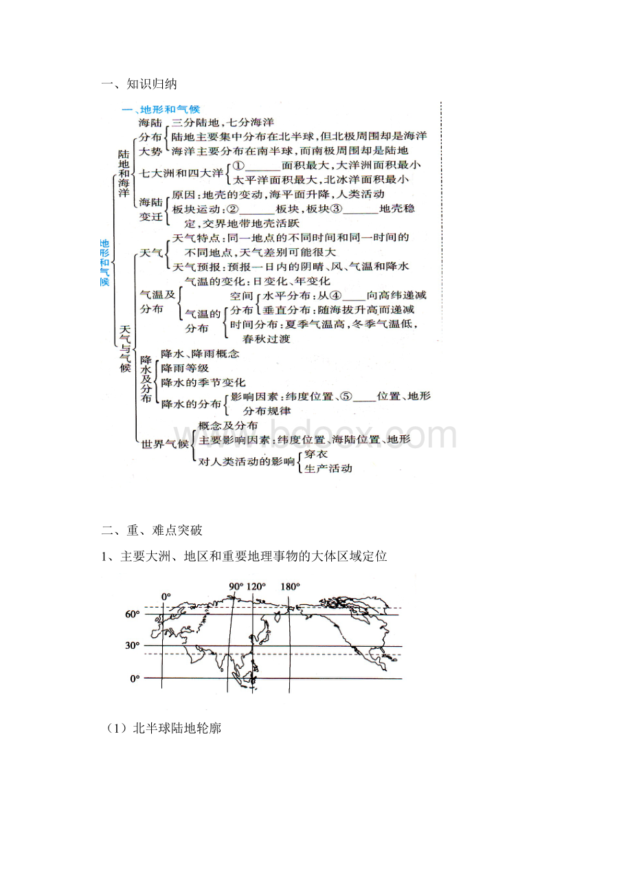 高考区域地理.docx_第3页