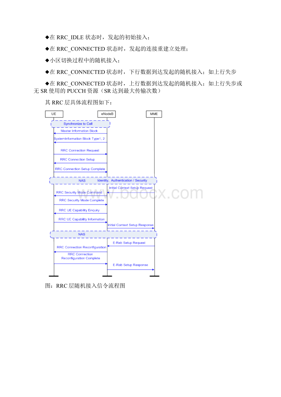 贵阳LTE无线网络接通率专题报告.docx_第2页
