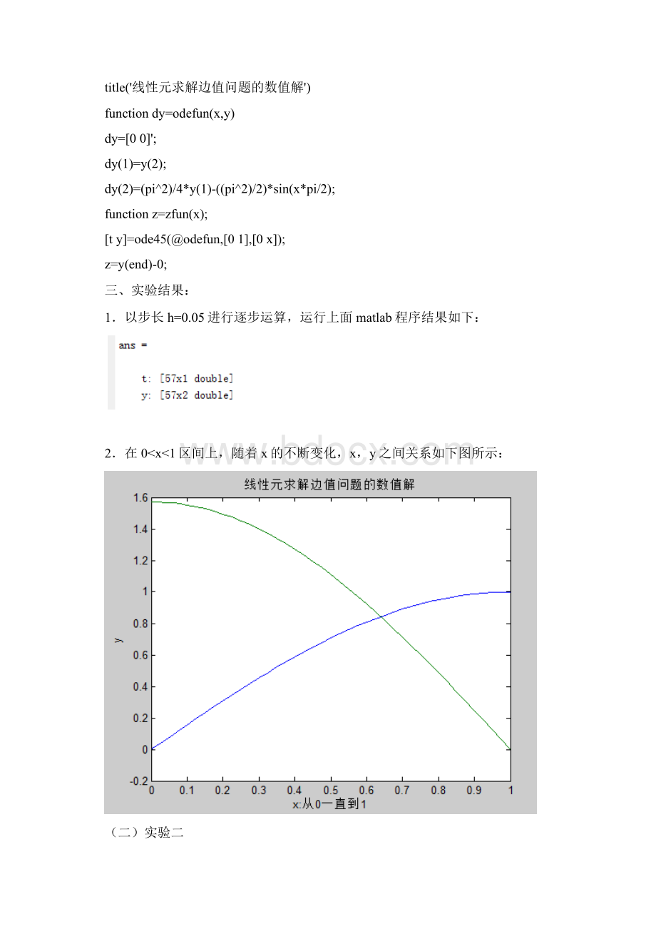 偏微分方程数值解实验报告.docx_第2页