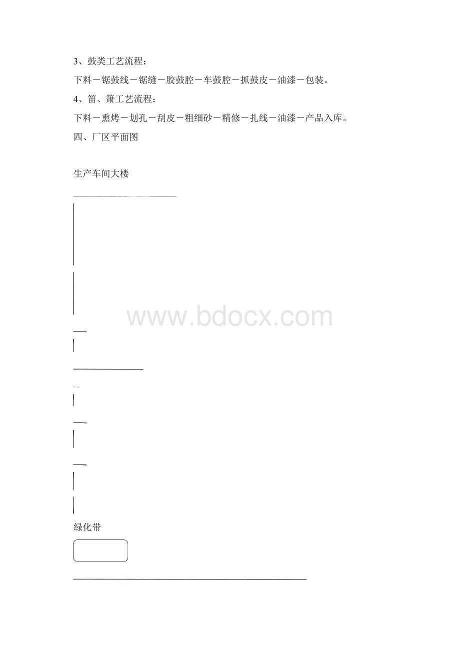 扩建民族乐器生产线项目可行性研究报告经典版.docx_第3页