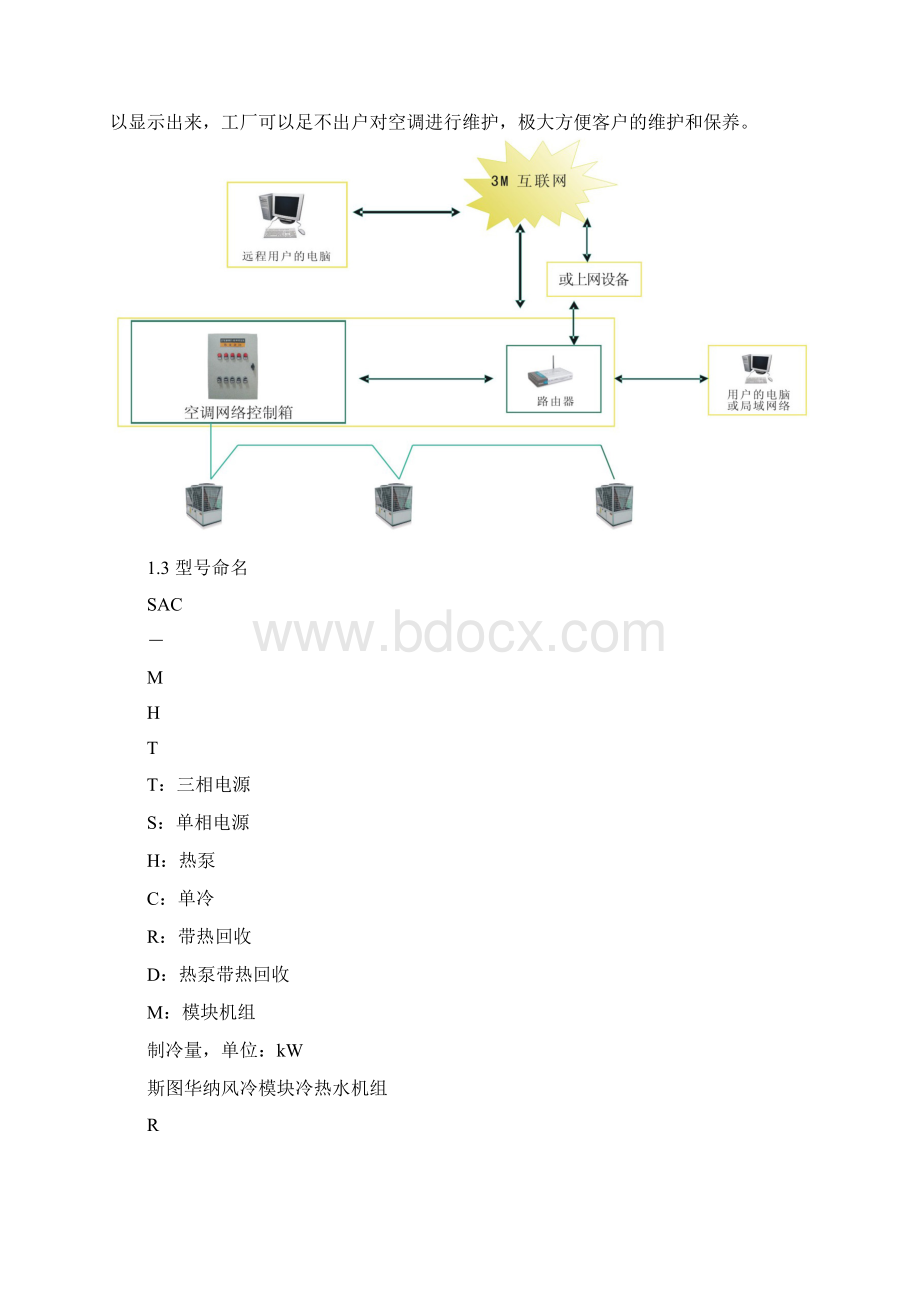 风冷模块冷热水机组热回收说明书.docx_第3页