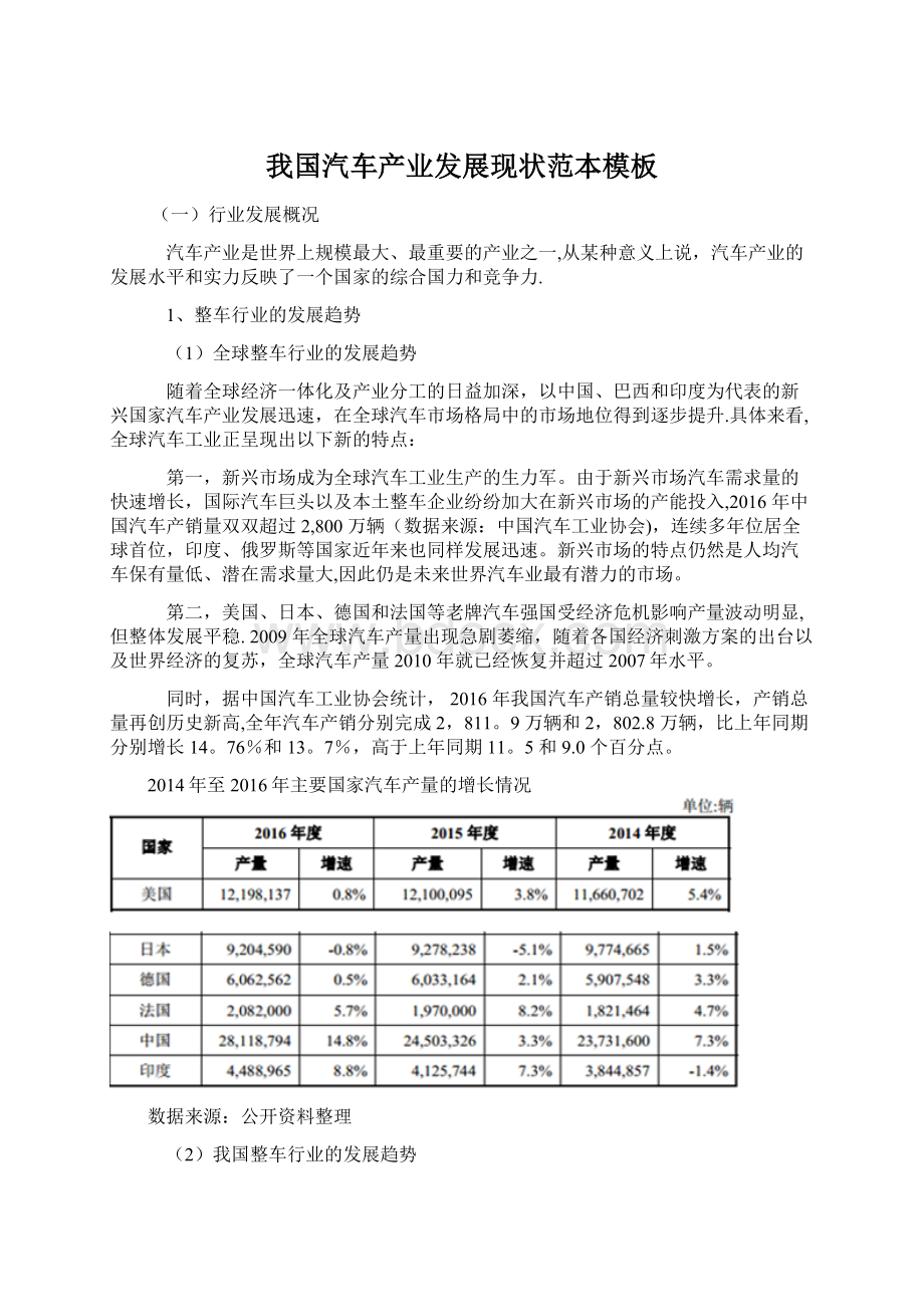 我国汽车产业发展现状范本模板.docx