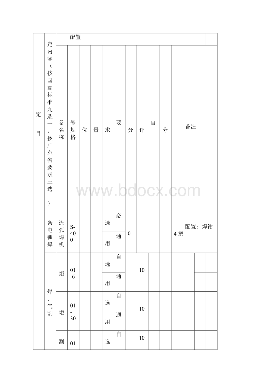 电焊工职业技能鉴定所考场设置标准.docx_第3页