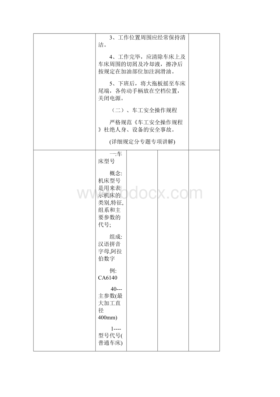 普车实训教案.docx_第2页