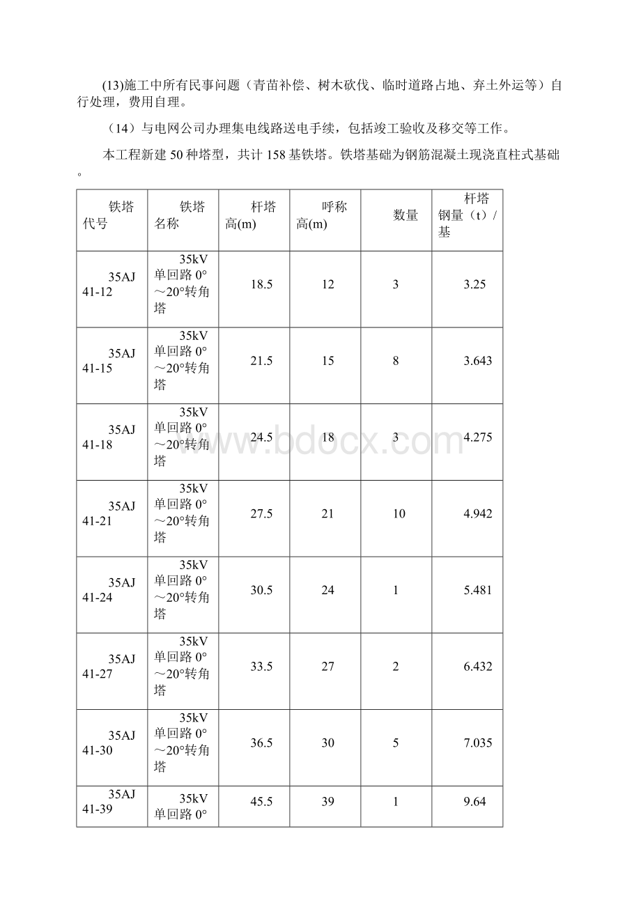 康宝杆塔组立作业指导书.docx_第3页