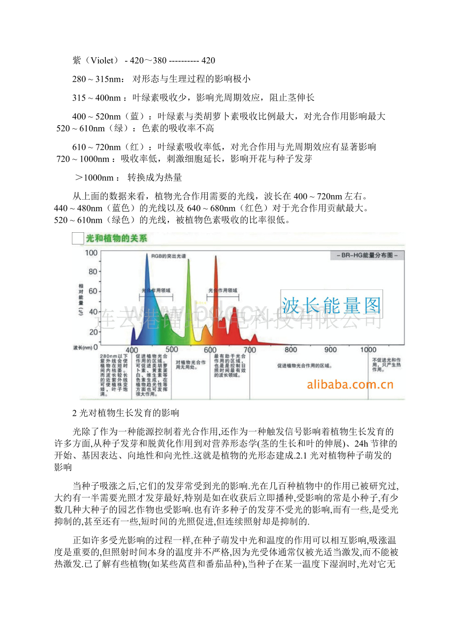 外部环境对植物生长地影响.docx_第2页