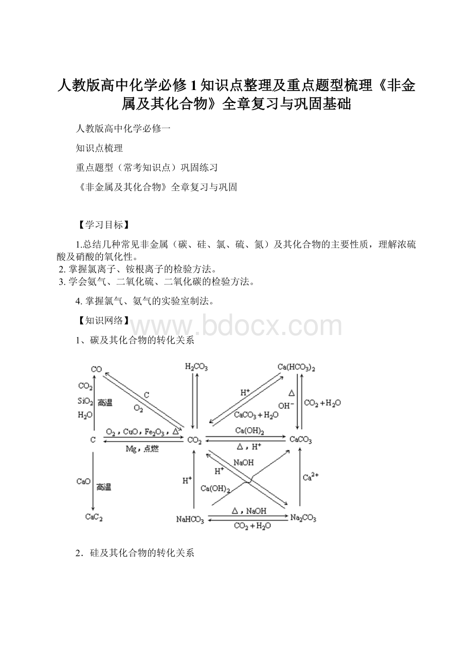 人教版高中化学必修1知识点整理及重点题型梳理《非金属及其化合物》全章复习与巩固基础.docx