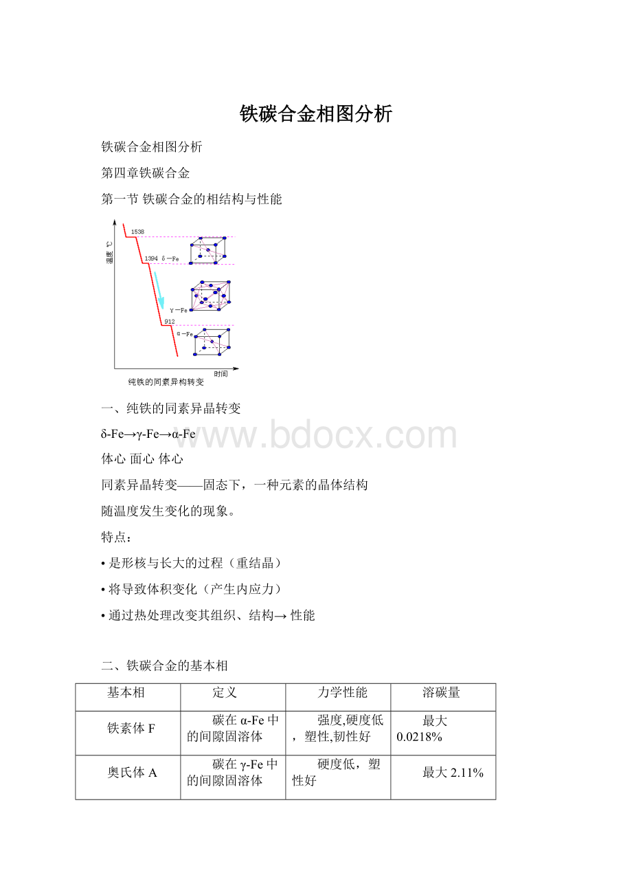 铁碳合金相图分析.docx_第1页