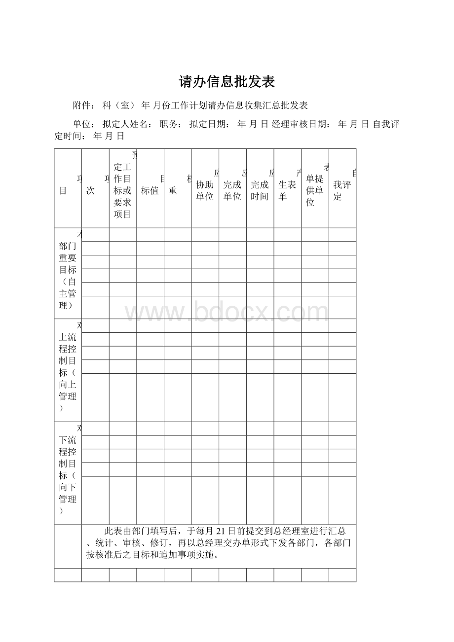 请办信息批发表.docx_第1页