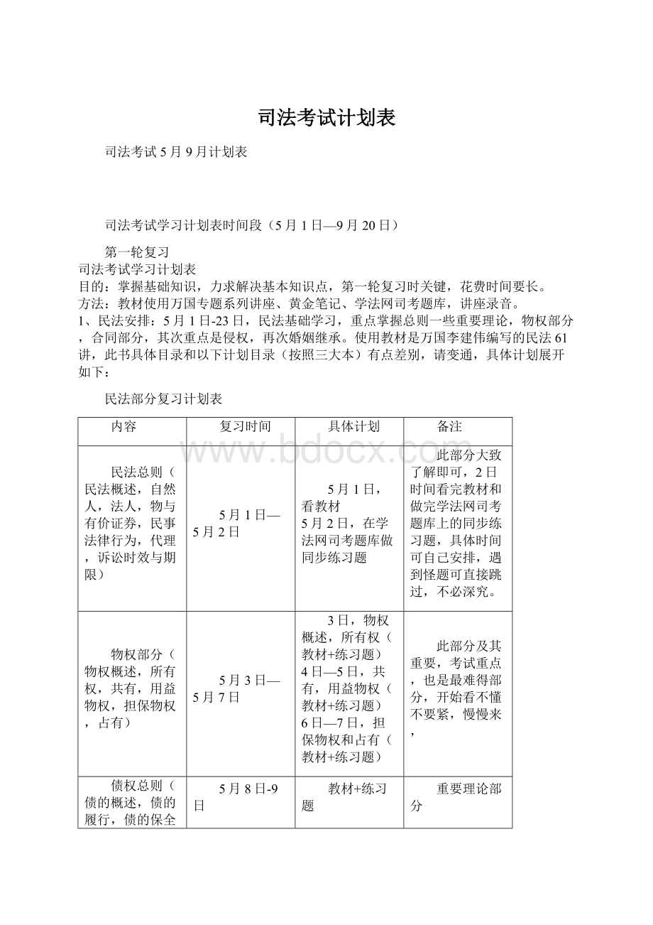 司法考试计划表.docx_第1页