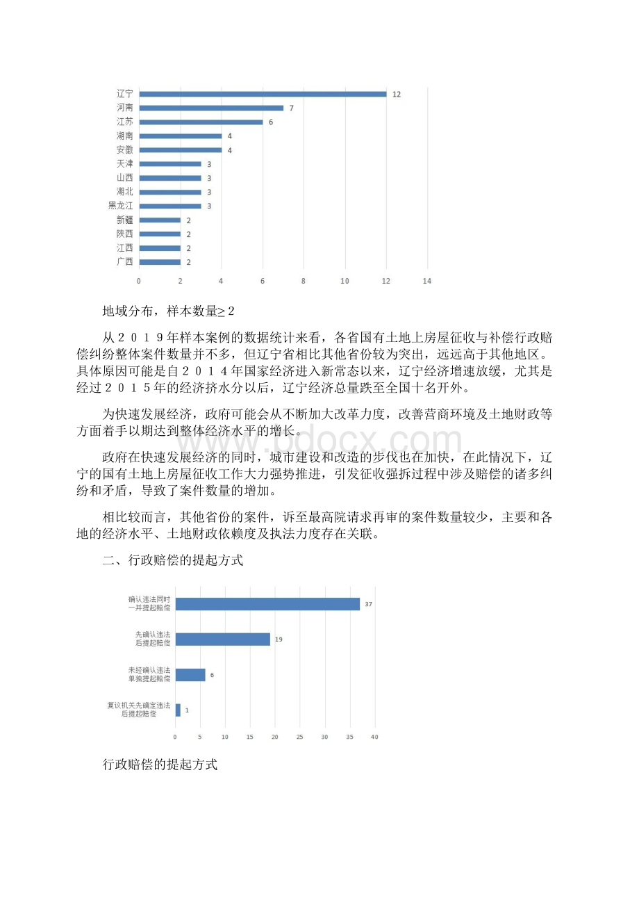 房屋征收与补偿案件之关键.docx_第2页