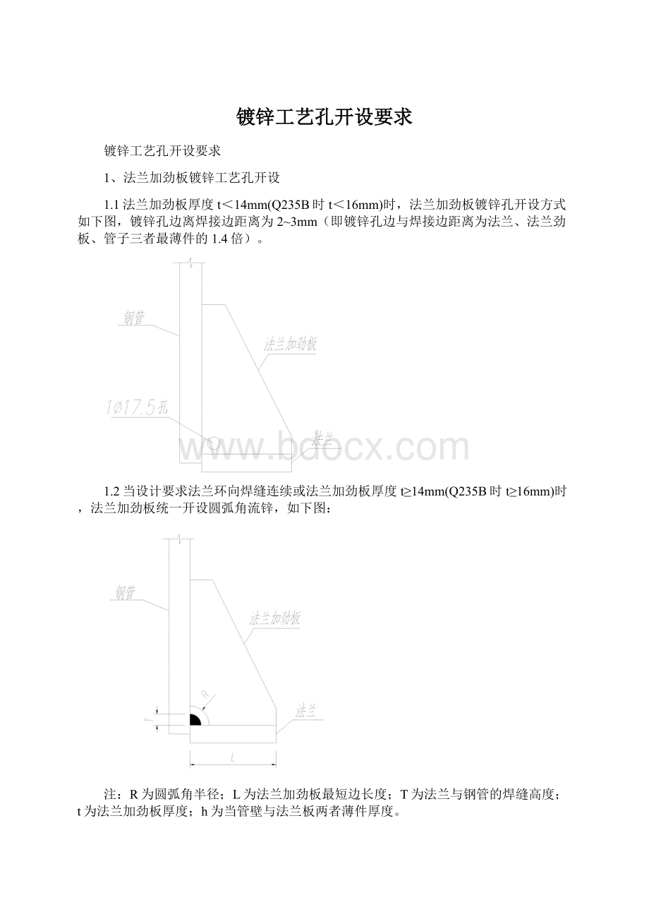 镀锌工艺孔开设要求.docx