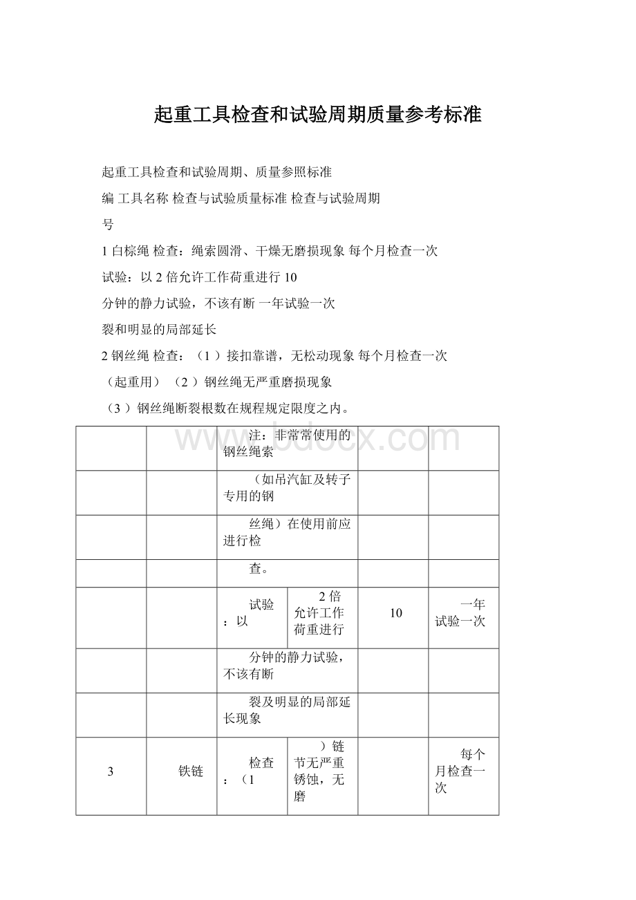 起重工具检查和试验周期质量参考标准.docx_第1页