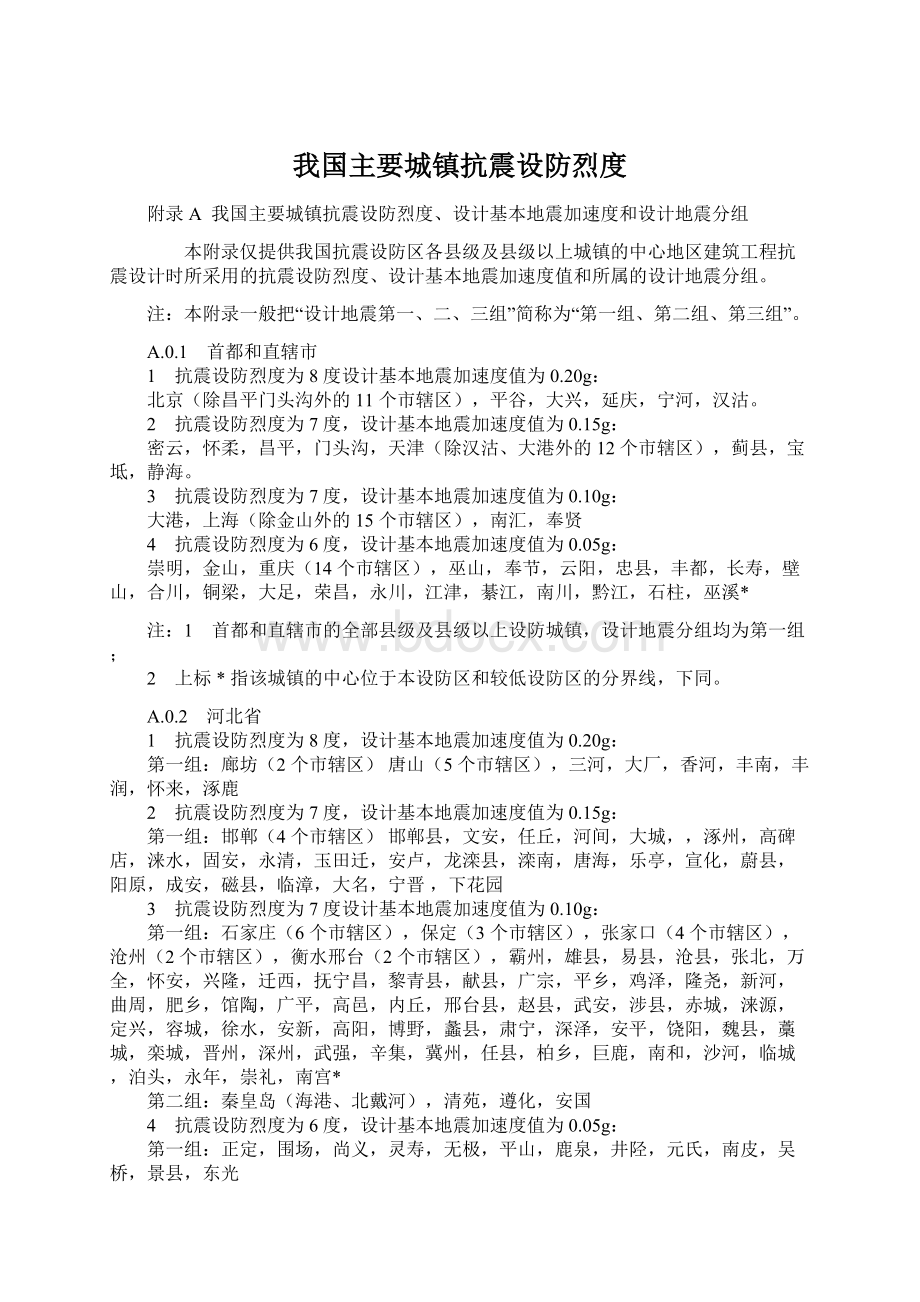 我国主要城镇抗震设防烈度.docx