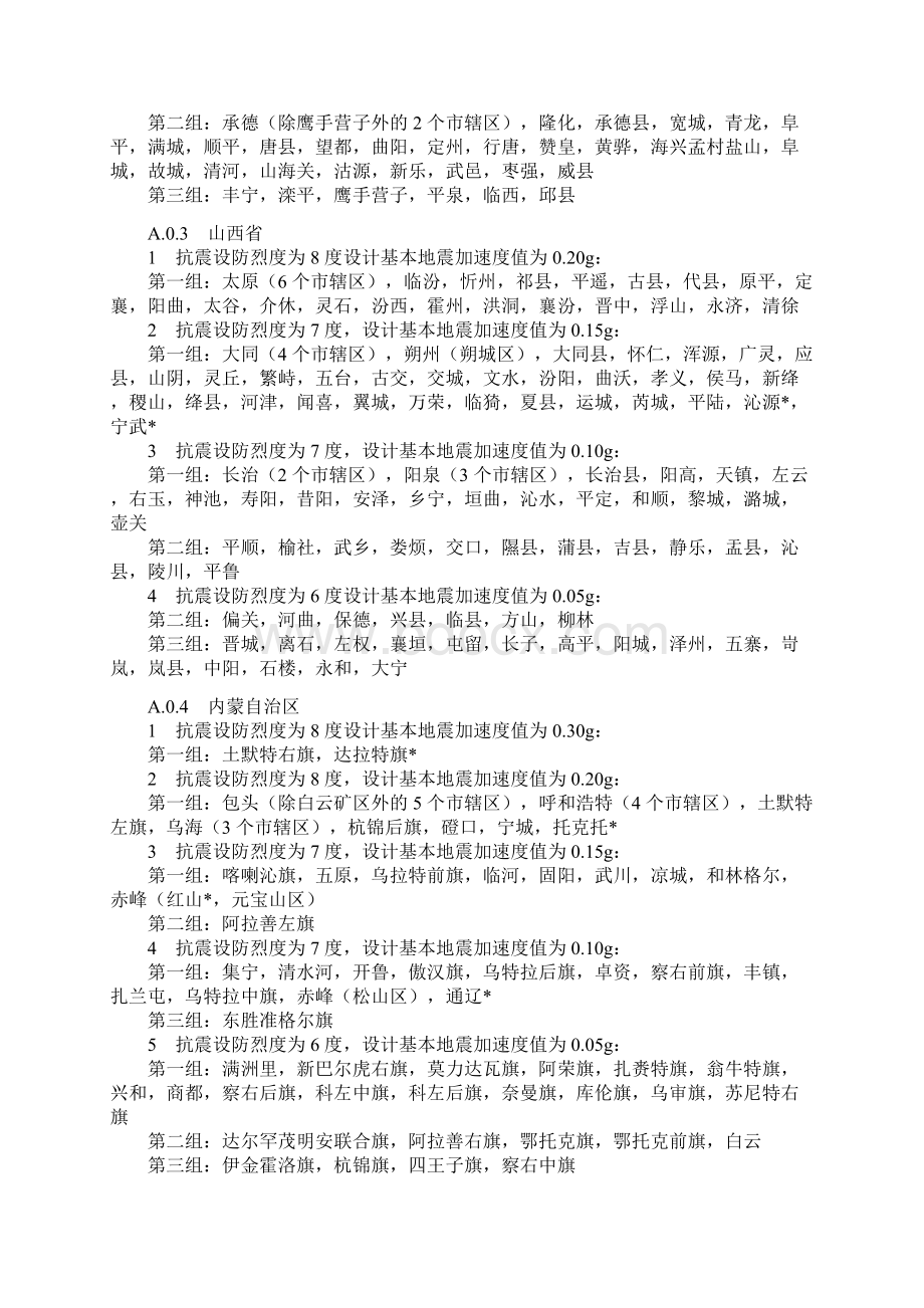 我国主要城镇抗震设防烈度.docx_第2页